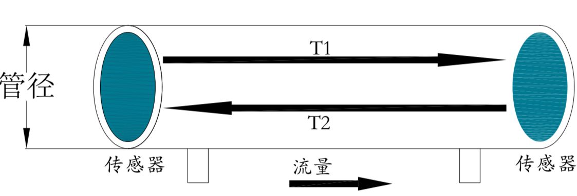 网站用原理图中文 .png