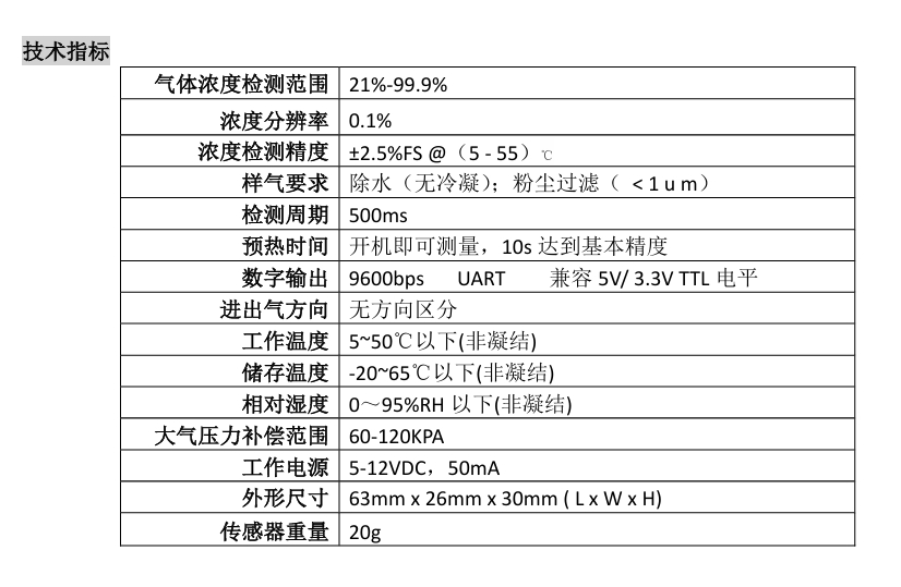 OCS-3R100 技术指标.png