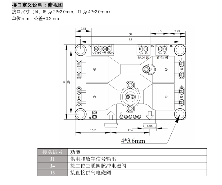 OCS-3FS 接口说明 俯视图.png