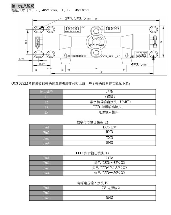 OCS-3FRL 接口说明.png