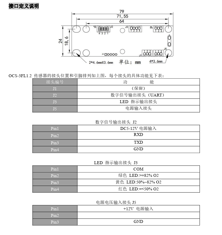 OCS-3FL-1.2接口说明.png