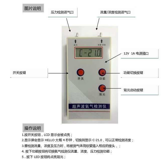 RP-01中文 图片说明.png