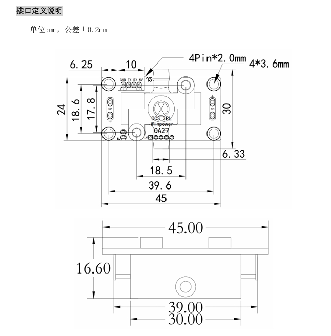 接口定义说明OCS-3RL.png