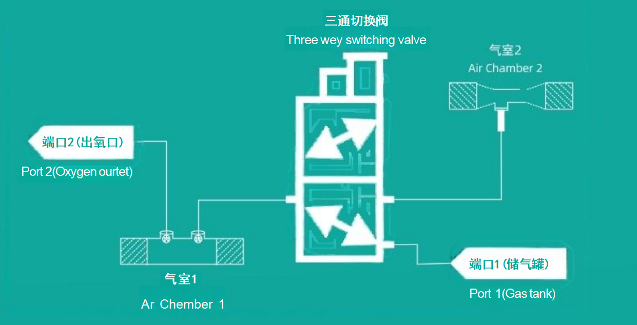 屏幕截图 2024-04-22 152413.png