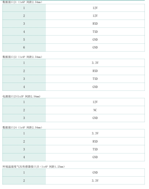 GSTB-400H v1.2 数据接口说明.png
