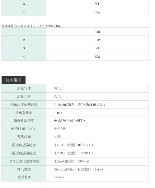 GSTB-400H v1.2 技术指标.png