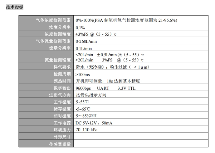 技术指标 OCS-3F260.png