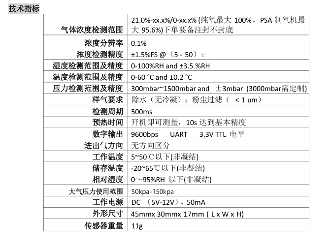 OCS-3RL2.0技术指标.png