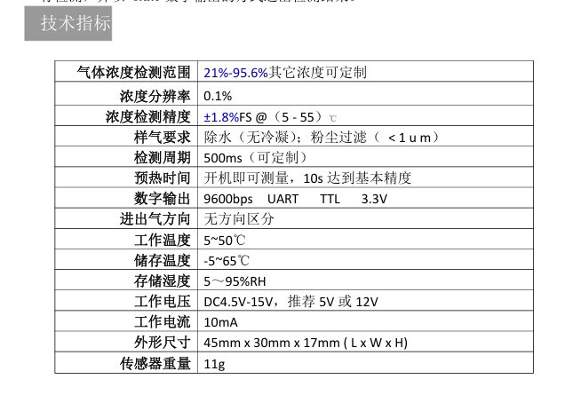 OCS-3ML2.0技术指标.png